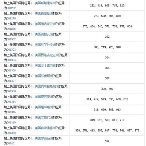 219是美国哪个州区号_百度知道