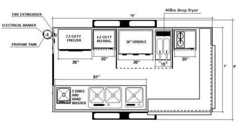 Image result for Notebook Computer Description
