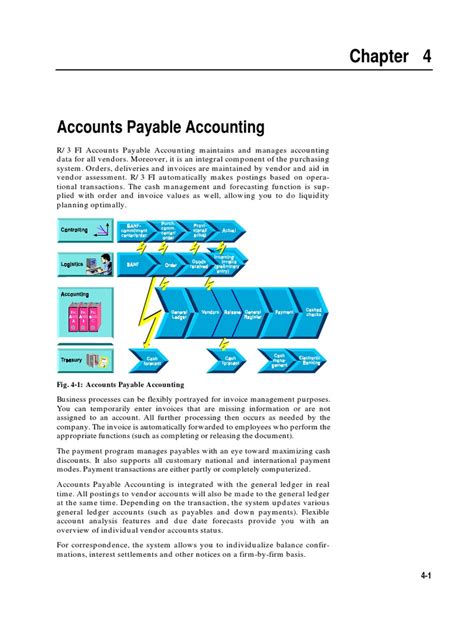 Image result for SAP Accounts Payable Tutorial