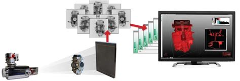 10 Of The Coolest Innovations Of 2017