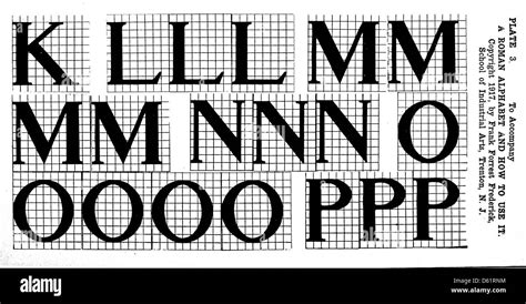 Image result for Roman Writing Alphabet