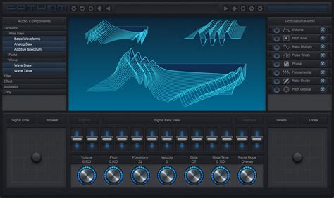 Plugin Instruments 的图像结果