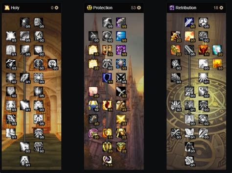 PvE Protection Paladin Tank Talents, Builds & Glyphs - WotLK Classic ...