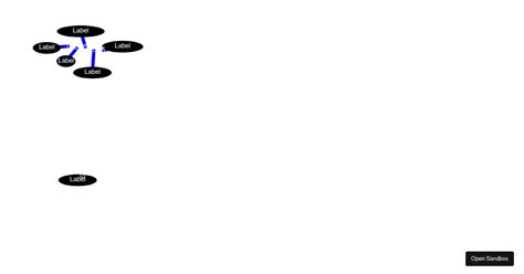 Image result for Line Graph D3