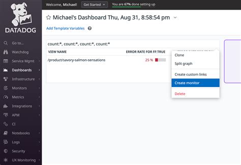 Image result for Datadog SQL DBM Setup Dashboard