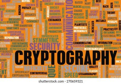 Image result for Symmetric Key Encryption Algorithm