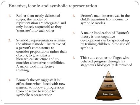 Iconic Learning Examples 的图像结果