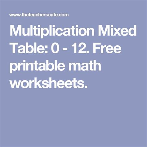 Image result for Mixed Reference Multiplication Table