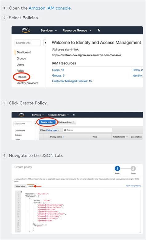 Image result for DynamoDB Query