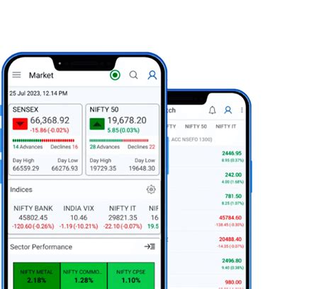 trying to make it the best on the market.