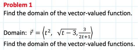 Image result for Vector Valued Function Domain Calculator