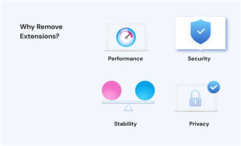 Remove Browser Extensions 的图像结果