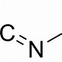 Image result for Isocyanates