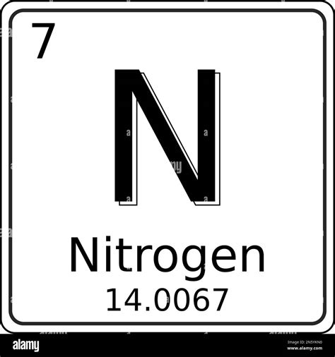 Nitrogensymbol På Det Periodiske Systemet