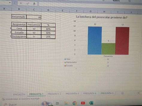 ENCUESTA DE ALIMENTOS ESCOLARES Y SU ORIGEN. | Freelancer