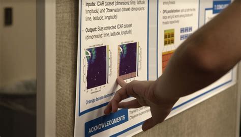 Image result for Computer Science Research Poster