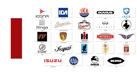 Cars brands and logos that start with I