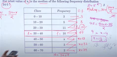 Image result for Grade 10 Math Answer Key