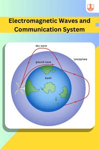 Klassroom Learn - The Education OTT