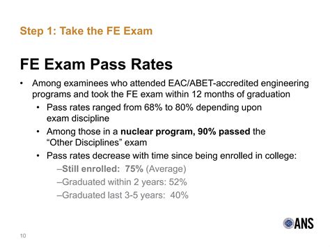 the-fundamentals-of-engineering-exam-presentation.ppt