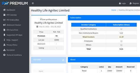 Healthy Life Agritec Limited