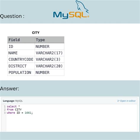 Image result for How to Write a Write SQL Query On HackerRank