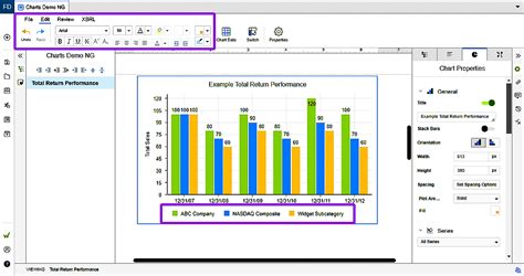 Image result for Chart or Graph Text Feature