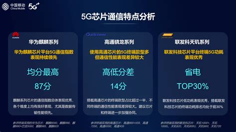 中国通讯发展史（五）运营商 - 知乎