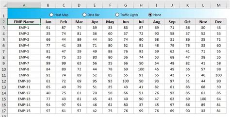 Image result for Excel Dynamic Conditional Formatting