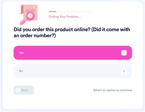 The Neiman Marcus Return Policy Decoded