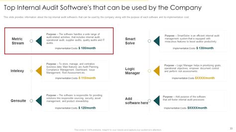 Image result for Simple Intrest Method