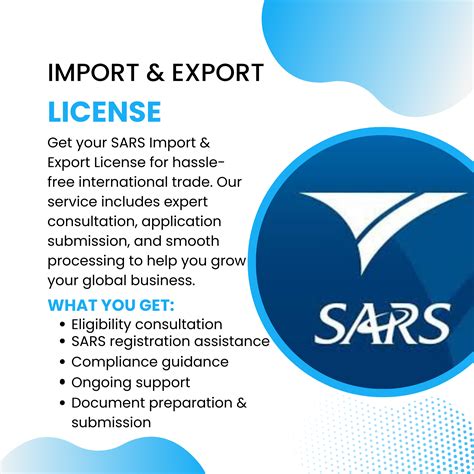 Export License 的图像结果