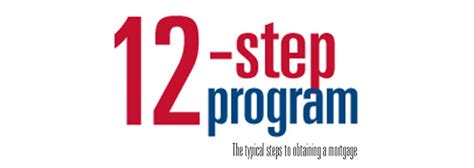 Image result for Step 7 12 Step Program