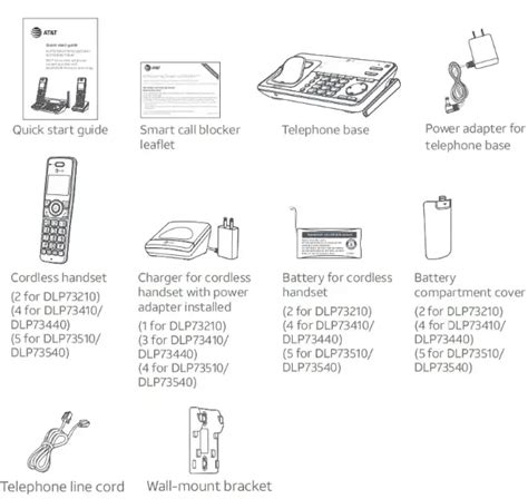 Image result for AT&T Device Help Tutorials