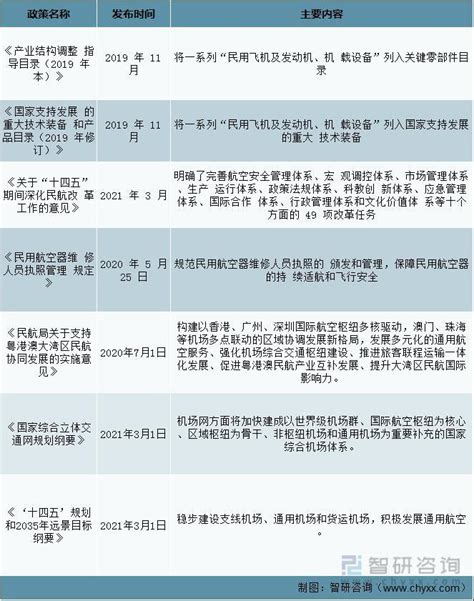 广州市机动车维修管理规定本月起施行_汽车_凤凰网