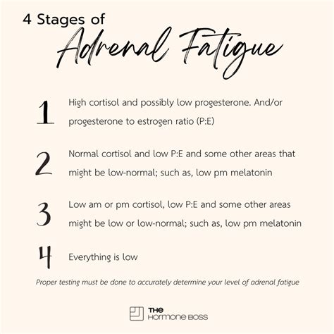 What are the symptoms of low dhea – Artofit