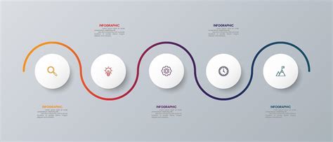 Image result for 5 eFlow Chart