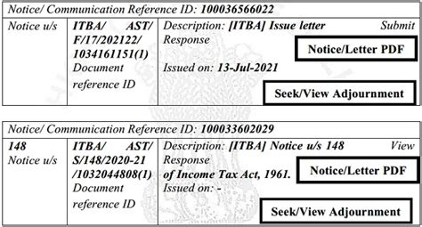 Section 148 Notices Held Defective for Post-April Issuance Despite ...