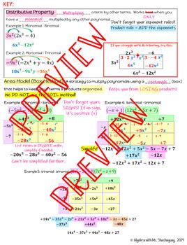 Image result for Learning Multiplying Polynomials