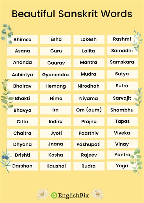 Beautiful Sanskrit Words with Meanings for Beginners - EnglishBix