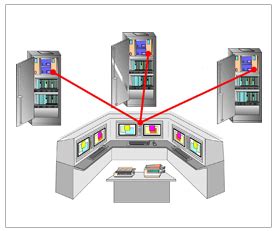 Satake Rice Milling Plant Automation India
