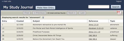 Image result for LDS Scripture Study Journal