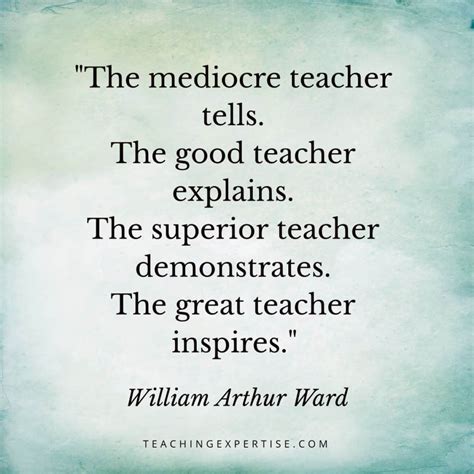 Best Teacher Quotes Of All Time at Dale Mack blog