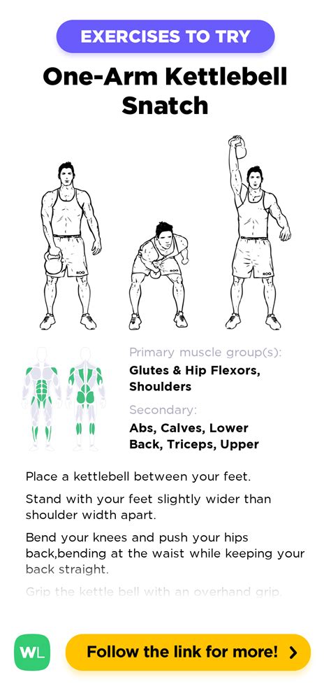 Image result for Single Arm Overhead Snatch