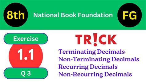 Math Chapter 1 Class 8 Revision Test 的图像结果