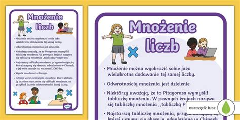 Ciekawostki o tabliczce mnożenia | Plakat | Edukacja matematyczna