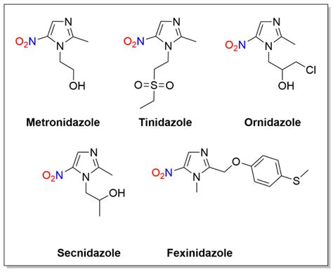 Nitroaromatic Antibiotics as Nitrogen Oxide Sources