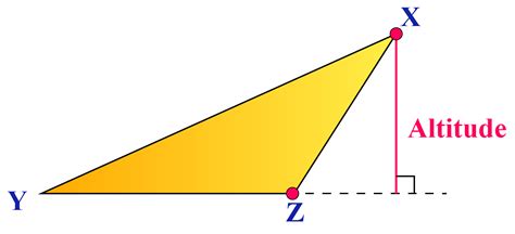 Image result for Altitude of a Triangle Using Set Square
