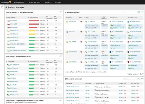 Image result for IPAM Software