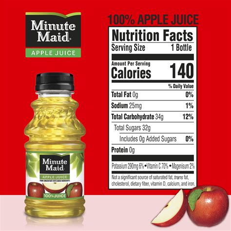 Nutrition In Apple Juice at William Byram blog